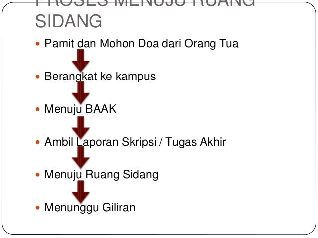 Inilah Doa Menghadapi Sidang Skripsi