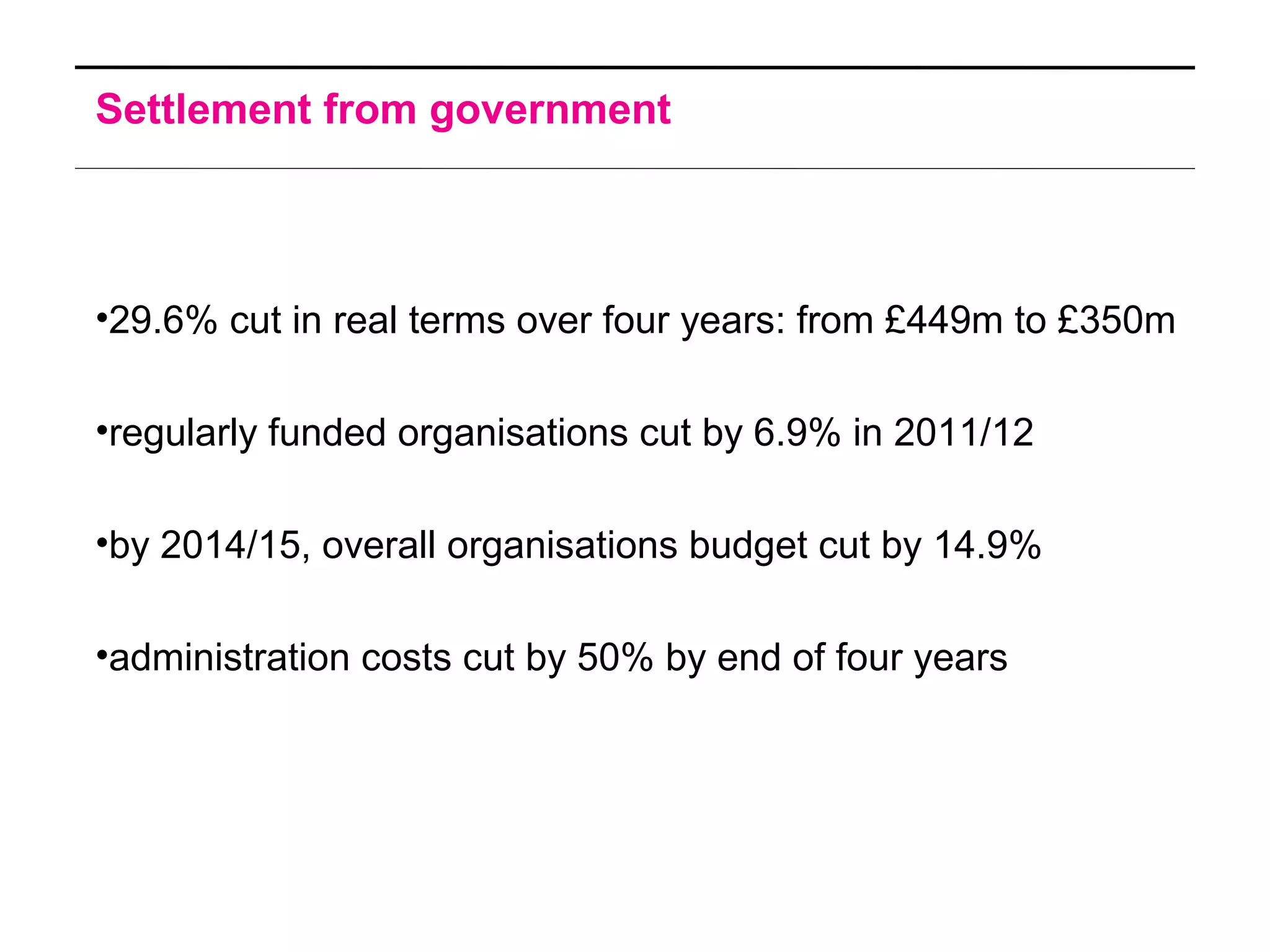 Settlement from government
•29.6% cut in real terms over four years: from £449m to £350m
•regularly funded organisations cut by 6.9% in 2011/12
•by 2014/15, overall organisations budget cut by 14.9%
•administration costs cut by 50% by end of four years
 