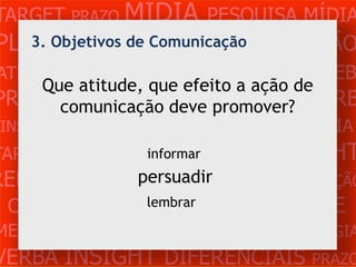 TARGET PRAZO MÍDIA PESQUISA MÍDIA
PLANEJAMENTO PRODUÇÃO CRIAÇÃO
   3. Objetivos de Comunicação

ATENDIMENTO CLIENTE MERCADO WEB
      Que atitude, que efeito a ação de
PROBLEMA OBJETIVOS promover? VERB
        comunicação deve ESTRATÉGIA
 INSIGHTS DIFERENCIAIS CONCORRÊNCIA
TARGET   PRAZO   MÍDIA PESQUISA INSIGHT
                    informar

REFERÊNCIA PLANEJAMENTO PRODUÇÃO
             persuadir
 CRIAÇÃO WEB ATENDIMENTO CLIENTE
              lembrar

MERCADO PROBLE OBJETIVOS ESTRATÉGIA
VERBA INSIGHT DIFERENCIAIS PRAZO
 