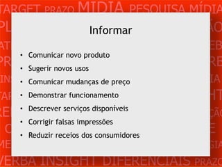 TARGET PRAZO MÍDIA PESQUISA MÍDIA
PLANEJAMENTO PRODUÇÃO CRIAÇÃO
              Informar
ATENDIMENTO CLIENTE MERCADO WEB
    • Comunicar novo produto
PROBLEMA OBJETIVOS ESTRATÉGIA VERB
     • Sugerir novos usos
 INSIGHTS DIFERENCIAIS CONCORRÊNCIA
     • Comunicar mudanças de preço

TARGET PRAZO MÍDIA PESQUISA
    • Demonstrar funcionamento         INSIGHT
REFERÊNCIA PLANEJAMENTO PRODUÇÃO
    • Descrever serviços disponíveis
   • Corrigir falsas impressões
               WEB ATENDIMENTO CLIENTE
 CRIAÇÃOreceios dos consumidores
   • Reduzir
MERCADO PROBLE OBJETIVOS ESTRATÉGIA
VERBA INSIGHT DIFERENCIAIS PRAZO
 