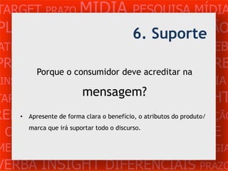 TARGET PRAZO MÍDIA PESQUISA MÍDIA
PLANEJAMENTO PRODUÇÃO CRIAÇÃO
                   6. Suporte
ATENDIMENTO CLIENTE MERCADO WEB
PROBLEMA OBJETIVOS ESTRATÉGIA VERB
        Porque o consumidor deve acreditar na
 INSIGHTS DIFERENCIAIS CONCORRÊNCIA
                        mensagem?
TARGET      PRAZO   MÍDIA        PESQUISA        INSIGHT
REFERÊNCIA PLANEJAMENTO produto/
   • Apresente de forma clara o benefício, o atributos do PRODUÇÃO

 CRIAÇÃO WEB ATENDIMENTO CLIENTE
     marca que irá suportar todo o discurso.


MERCADO PROBLE OBJETIVOS ESTRATÉGIA
VERBA INSIGHT DIFERENCIAIS PRAZO
 