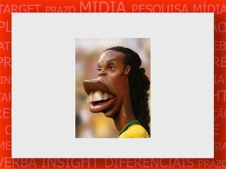 TARGET PRAZO MÍDIA PESQUISA MÍDIA
PLANEJAMENTO PRODUÇÃO CRIAÇÃO
ATENDIMENTO CLIENTE MERCADO WEB
PROBLEMA OBJETIVOS ESTRATÉGIA VERB
 INSIGHTS DIFERENCIAIS CONCORRÊNCIA
TARGET   PRAZO   MÍDIA   PESQUISA   INSIGHT
REFERÊNCIA PLANEJAMENTO PRODUÇÃO
 CRIAÇÃO WEB ATENDIMENTO CLIENTE
MERCADO PROBLE OBJETIVOS ESTRATÉGIA
VERBA INSIGHT DIFERENCIAIS PRAZO
 