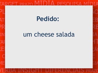 TARGET PRAZO MÍDIA PESQUISA MÍDIA
PLANEJAMENTO PRODUÇÃO CRIAÇÃO
             Pedido:
ATENDIMENTO CLIENTE MERCADO WEB
PROBLEMA OBJETIVOS ESTRATÉGIA VERB
 INSIGHTS DIFERENCIAIS CONCORRÊNCIA
           um cheese salada
TARGET   PRAZO   MÍDIA   PESQUISA   INSIGHT
REFERÊNCIA PLANEJAMENTO PRODUÇÃO
 CRIAÇÃO WEB ATENDIMENTO CLIENTE
MERCADO PROBLE OBJETIVOS ESTRATÉGIA
VERBA INSIGHT DIFERENCIAIS PRAZO
 