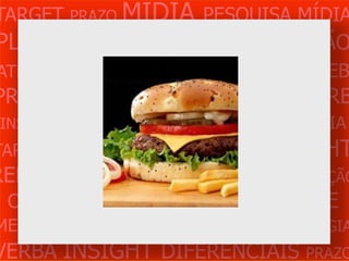 TARGET PRAZO MÍDIA PESQUISA MÍDIA
PLANEJAMENTO PRODUÇÃO CRIAÇÃO
ATENDIMENTO CLIENTE MERCADO WEB
PROBLEMA OBJETIVOS ESTRATÉGIA VERB
 INSIGHTS DIFERENCIAIS CONCORRÊNCIA
TARGET   PRAZO   MÍDIA   PESQUISA   INSIGHT
REFERÊNCIA PLANEJAMENTO PRODUÇÃO
 CRIAÇÃO WEB ATENDIMENTO CLIENTE
MERCADO PROBLE OBJETIVOS ESTRATÉGIA
VERBA INSIGHT DIFERENCIAIS PRAZO
 