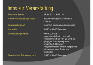 Infos zur Veranstaltung
Zeitraum/ Termin               27.04.2013/ 9-17 Uhr
Art der Veranstaltung/ Motto   Studieninfotag der Universität
                               Leipzig
Veranstaltungsort              Innenhof Campus Augustusplatz
Kapazität                      3 000 – 5 000 Personen
Veranstaltungsinhalt           Radio „Off-Air“
                               mephisto stellt sich und sein
                               Programm off-air vor. Es wird ein
                               gängiges Sendeprogramm
                               präsentiert. Genauer
                               Programminhalt wird in Absprache
                               mit den anderen Ressorts
                               festgelegt
Gewünschte Teilnehmerzahl      2 500 – 3 000 Personen
 