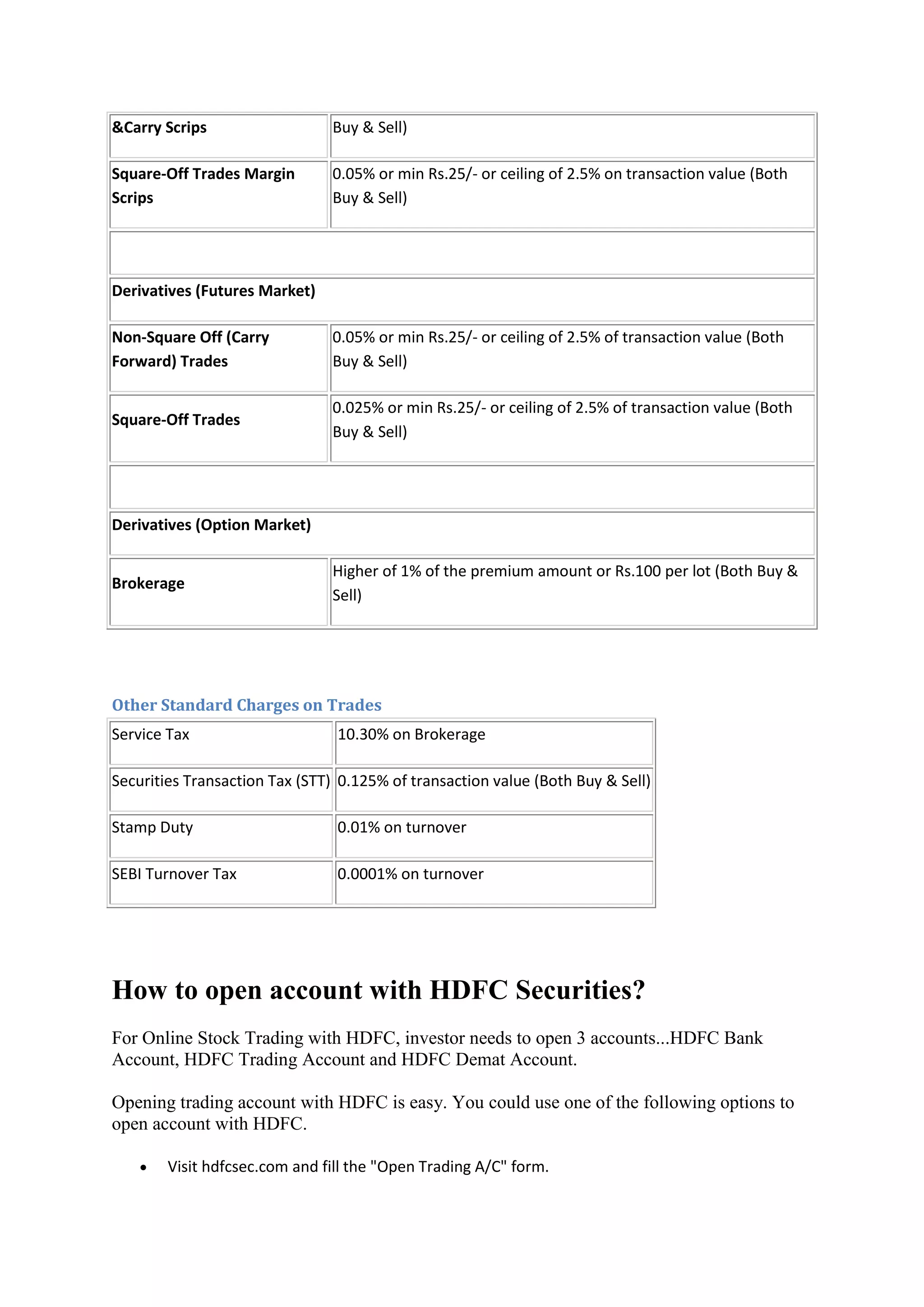 &Carry Scrips                  Buy & Sell)

Square-Off Trades Margin       0.05% or min Rs.25/- or ceiling of 2.5% on transaction value (Both
Scrips                         Buy & Sell)




Derivatives (Futures Market)

Non-Square Off (Carry          0.05% or min Rs.25/- or ceiling of 2.5% of transaction value (Both
Forward) Trades                Buy & Sell)

                               0.025% or min Rs.25/- or ceiling of 2.5% of transaction value (Both
Square-Off Trades
                               Buy & Sell)




Derivatives (Option Market)

                               Higher of 1% of the premium amount or Rs.100 per lot (Both Buy &
Brokerage
                               Sell)




Other Standard Charges on Trades
Service Tax                     10.30% on Brokerage

Securities Transaction Tax (STT) 0.125% of transaction value (Both Buy & Sell)

Stamp Duty                      0.01% on turnover

SEBI Turnover Tax               0.0001% on turnover




How to open account with HDFC Securities?
For Online Stock Trading with HDFC, investor needs to open 3 accounts...HDFC Bank
Account, HDFC Trading Account and HDFC Demat Account.

Opening trading account with HDFC is easy. You could use one of the following options to
open account with HDFC.

       Visit hdfcsec.com and fill the "Open Trading A/C" form.
 