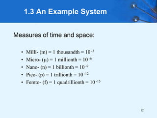 12
1.3 An Example System
Measures of time and space:
• Milli- (m) = 1 thousandth = 10 -3
• Micro- () = 1 millionth = 10 -6
• Nano- (n) = 1 billionth = 10 -9
• Pico- (p) = 1 trillionth = 10 -12
• Femto- (f) = 1 quadrillionth = 10 -15
 