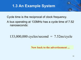 14
Cycle time is the reciprocal of clock frequency.
A bus operating at 133MHz has a cycle time of 7.52
nanoseconds:
1.3 An Example System
Now back to the advertisement ...
133,000,000 cycles/second = 7.52ns/cycle
 