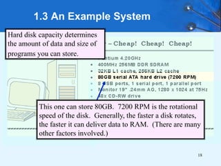 18
1.3 An Example System
This one can store 80GB. 7200 RPM is the rotational
speed of the disk. Generally, the faster a disk rotates,
the faster it can deliver data to RAM. (There are many
other factors involved.)
Hard disk capacity determines
the amount of data and size of
programs you can store.
 