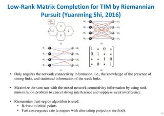 15
Low-Rank Matrix Completion for TIM by Riemannian
Pursuit (Yuanming Shi, 2016)
• Only requires the network connectivity information, i.e., the knowledge of the presence of
strong links, and statistical information of the weak links.
• Maximize the sum-rate with the mixed network connectivity information by using rank
minimization problem to cancel strong interference and suppress weak interference.
• Riemannian trust-region algorithm is used:
• Robust to initial points.
• Fast convergence rate (compare with alternating projection method).
 