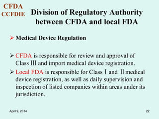 Brief Introduction to China FDA 2014 | PDF