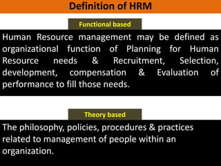 Human Resource management may be defined as
organizational function of Planning for Human
Resource needs & Recruitment, Selection,
development, compensation & Evaluation of
performance to fill those needs.
Functional based
The philosophy, policies, procedures & practices
related to management of people within an
organization.
Theory based
Definition of HRM
 