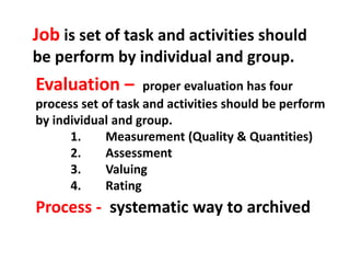 Job is set of task and activities should
be perform by individual and group.
Process - systematic way to archived
Evaluation – proper evaluation has four
process set of task and activities should be perform
by individual and group.
1. Measurement (Quality & Quantities)
2. Assessment
3. Valuing
4. Rating
 