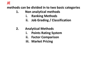 JE
methods can be divided in to two basic categories
1. Non analytical methods
i. Ranking Methods
ii. Job Grading / Classification
2. Analytical Methods
i. Points Rating System
ii. Factor Comparison
iii. Market Pricing
 