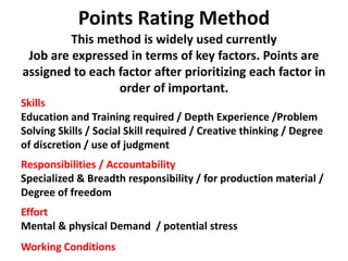 This method is widely used currently
Job are expressed in terms of key factors. Points are
assigned to each factor after prioritizing each factor in
order of important.
Skills
Education and Training required / Depth Experience /Problem
Solving Skills / Social Skill required / Creative thinking / Degree
of discretion / use of judgment
Responsibilities / Accountability
Specialized & Breadth responsibility / for production material /
Degree of freedom
Effort
Mental & physical Demand / potential stress
Working Conditions
Points Rating Method
 