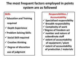 The most frequent factors employed in points
system are as followed
Skills
Education and Training
required
 Depth Experience
Problem Solving Skills
 Social Skill required
 Creative thinking
 Degree of discretion
use of judgment
Responsibilities /
Accountability
 Specialized responsibility
 Breadth responsibility
 Complexity of work
Degree of freedom act
 number and nature of
subordinate staff
 extent of accountability
of equipment / plant
 extent of accountability
of production / materials
 