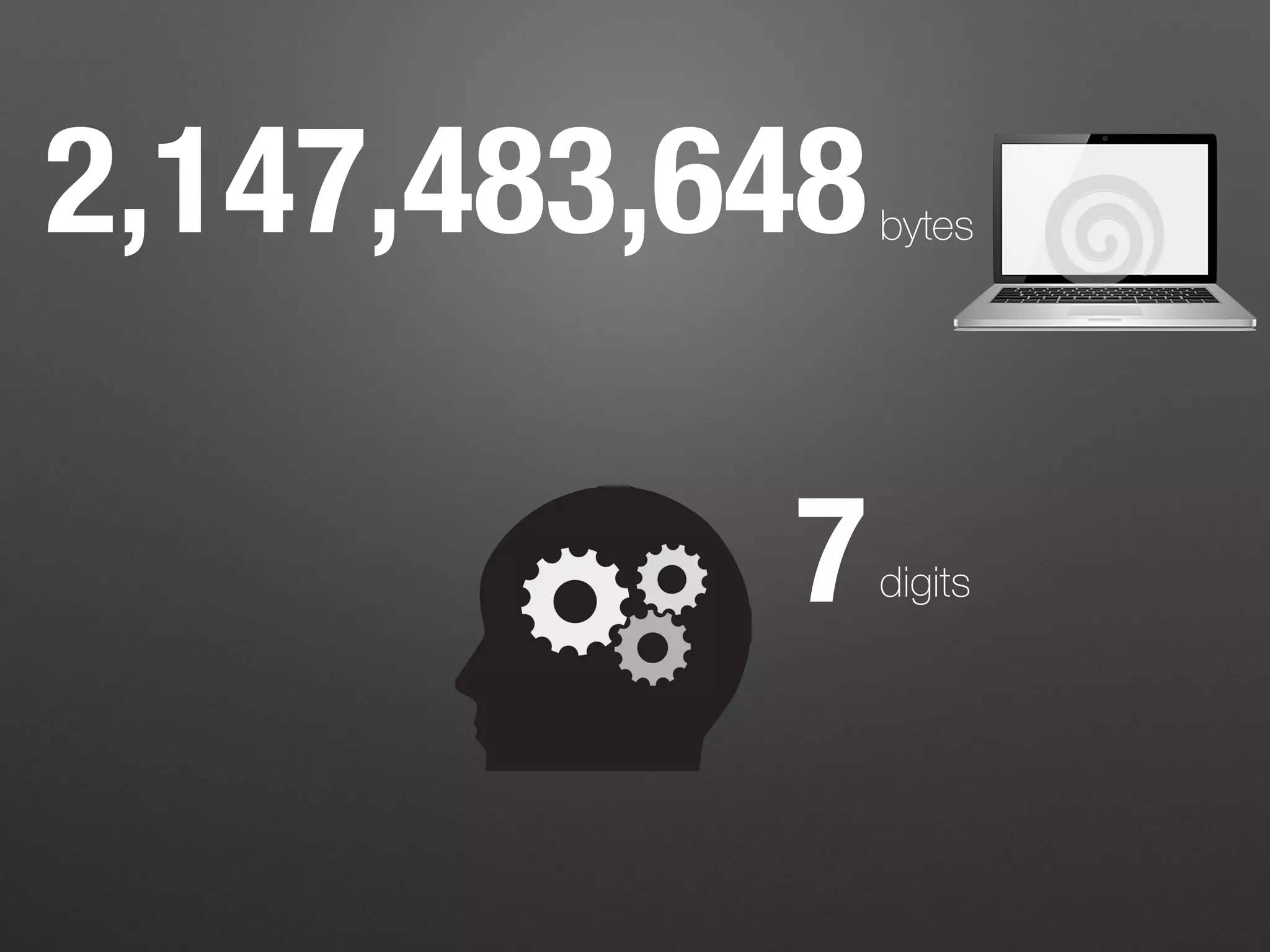 2,147,483,648bytes
7digits
 