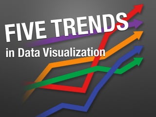in Data Visualization
FIVE TRENDS
 