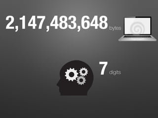2,147,483,648bytes
7digits
 