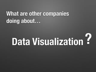 What are other companies
doing about…
Data Visualization?
 