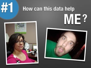 How can this data help
ME?
#1
 