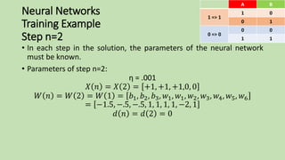 Neural Networks
Training Example
Step n=2
• In each step in the solution, the parameters of the neural network
must be known.
• Parameters of step n=2:
η = .001
𝑋 𝑛 = 𝑋 2 = +1, +1, +1,0, 0
𝑊 𝑛 = 𝑊 2 = 𝑊 1 = 𝑏1, 𝑏2, 𝑏3, 𝑤1, 𝑤1, 𝑤2, 𝑤3, 𝑤4, 𝑤5, 𝑤6
= −1.5, −.5, −.5, 1, 1, 1, 1, −2, 1
𝑑 𝑛 = 𝑑 2 = 0
BA
01
1 => 1
10
00
0 => 0
11
 