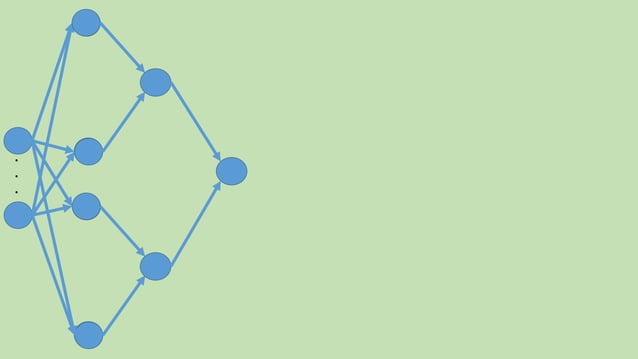 Brief Introduction to Deep Learning + Solving XOR using ANNs | PDF