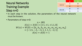 Neural Networks
Training Example
Step n=0
• In each step in the solution, the parameters of the neural network
must be known.
• Parameters of step n=0:
η = .001
𝑋 𝑛 = 𝑋 0 = +1, +1, +1,1, 0
𝑊 𝑛 = 𝑊 0 = 𝑏1, 𝑏2, 𝑏3, 𝑤1, 𝑤2, 𝑤3, 𝑤4, 𝑤5, 𝑤6
= −1.5, −.5, −.5, 1, 1, 1, 1, −2, 1
𝑑 𝑛 = 𝑑 0 = 1
BA
01
1 => 1
10
00
0 => 0
11
 