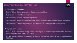 Brief Introduction to EMI - EMC.pptx