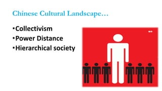 Power Distance In China Brief introduction to history of china and its administrative divisions ...