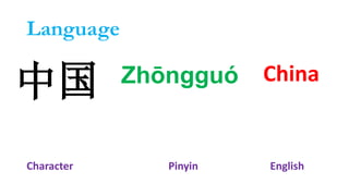 Brief introduction to history of china and its administrative divisions ...