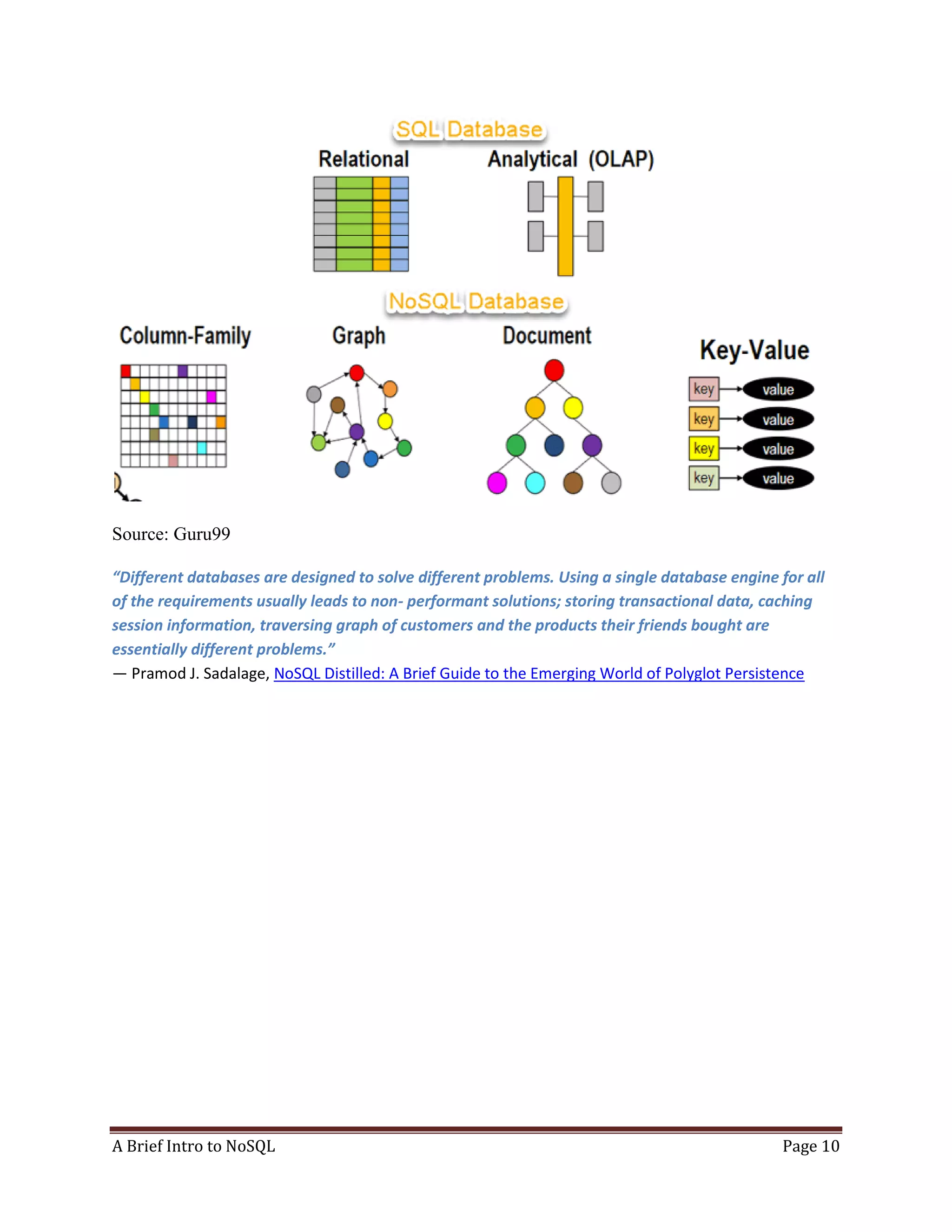 A Brief Intro to NoSQL Page 10
Source: Guru99
“Different databases are designed to solve different problems. Using a single database engine for all
of the requirements usually leads to non- performant solutions; storing transactional data, caching
session information, traversing graph of customers and the products their friends bought are
essentially different problems.”
― Pramod J. Sadalage, NoSQL Distilled: A Brief Guide to the Emerging World of Polyglot Persistence
 