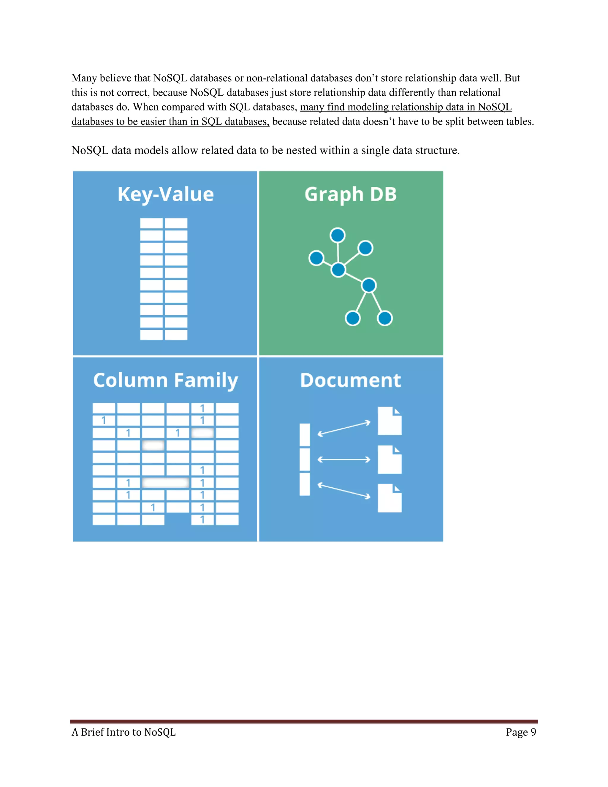 A Brief Intro to NoSQL Page 9
Many believe that NoSQL databases or non-relational databases don’t store relationship data well. But
this is not correct, because NoSQL databases just store relationship data differently than relational
databases do. When compared with SQL databases, many find modeling relationship data in NoSQL
databases to be easier than in SQL databases, because related data doesn’t have to be split between tables.
NoSQL data models allow related data to be nested within a single data structure.
 
