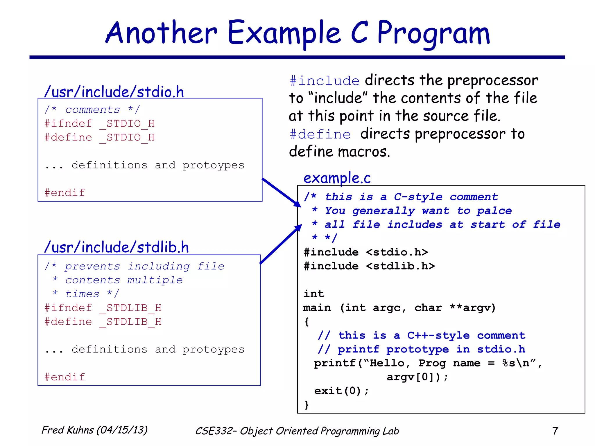 7Fred Kuhns (04/15/13) CSE332– Object Oriented Programming Lab
Another Example C Program
example.c
/* this is a C-style comment
* You generally want to palce
* all file includes at start of file
* */
#include <stdio.h>
#include <stdlib.h>
int
main (int argc, char **argv)
{
// this is a C++-style comment
// printf prototype in stdio.h
printf(“Hello, Prog name = %sn”,
argv[0]);
exit(0);
}
/* comments */
#ifndef _STDIO_H
#define _STDIO_H
... definitions and protoypes
#endif
/usr/include/stdio.h
/* prevents including file
* contents multiple
* times */
#ifndef _STDLIB_H
#define _STDLIB_H
... definitions and protoypes
#endif
/usr/include/stdlib.h
#include directs the preprocessor
to “include” the contents of the file
at this point in the source file.
#define directs preprocessor to
define macros.
 