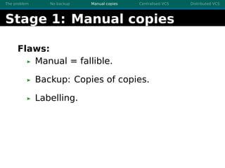 The problem No backup Manual copies Centralised VCS Distributed VCS
Stage 1: Manual copies
Flaws:
Manual = fallible.
Backu...
