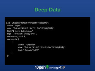 Deep Data { _id : ObjectId("4c4ba5c0672c685e5e8aabf3"),  author :  ” roger", date : "Sat Jul 24 2010 19:47:11 GMT-0700 (PDT)",  text : " I love J.Biebs... ", tags : [  ” rockstar",  ” puppy-love" ], comments_count: 1,  comments : [ { author :  ” Gretchen", date : "Sat Jul 24 2010 20:51:03 GMT-0700 (PDT)", text :  ”  Biebs is Toll!!!!" } ]} 