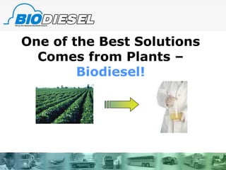 Brief Intro To Biodiesel Ppt Brief Intro To Biodiesel Ppt
