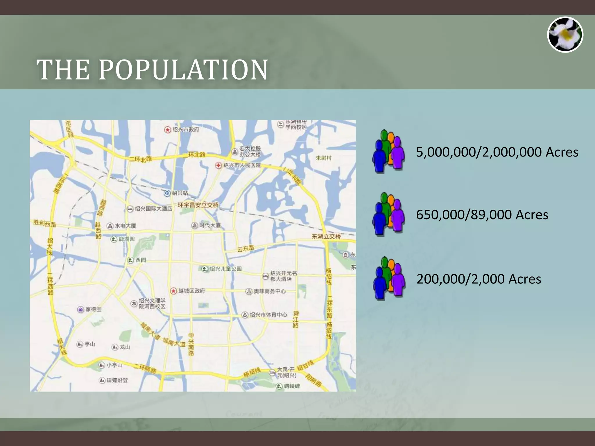 THE POPULATION
5,000,000/2,000,000 Acres
650,000/89,000 Acres
200,000/2,000 Acres
 