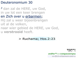 Deuteronomium 30 
3 dan zal de HERE, uw God, 
in uw lot een keer brengen 
en Zich over u erbarmen; 
Hij zal u weer bijeenbrengen 
uit al de volken, 
naar wier gebied de HERE, uw God, 
u verstrooid heeft. 
 