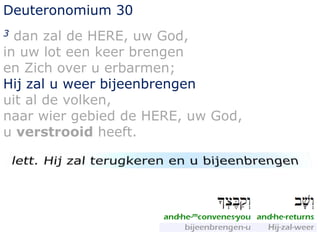 Deuteronomium 30 
3 dan zal de HERE, uw God, 
in uw lot een keer brengen 
en Zich over u erbarmen; 
Hij zal u weer bijeenbrengen 
uit al de volken, 
naar wier gebied de HERE, uw God, 
u verstrooid heeft. 
 