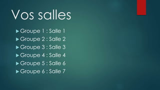  Groupe 1 : Salle 1
 Groupe 2 : Salle 2
 Groupe 3 : Salle 3
 Groupe 4 : Salle 4
 Groupe 5 : Salle 6
 Groupe 6 : Salle 7
Vos salles
 