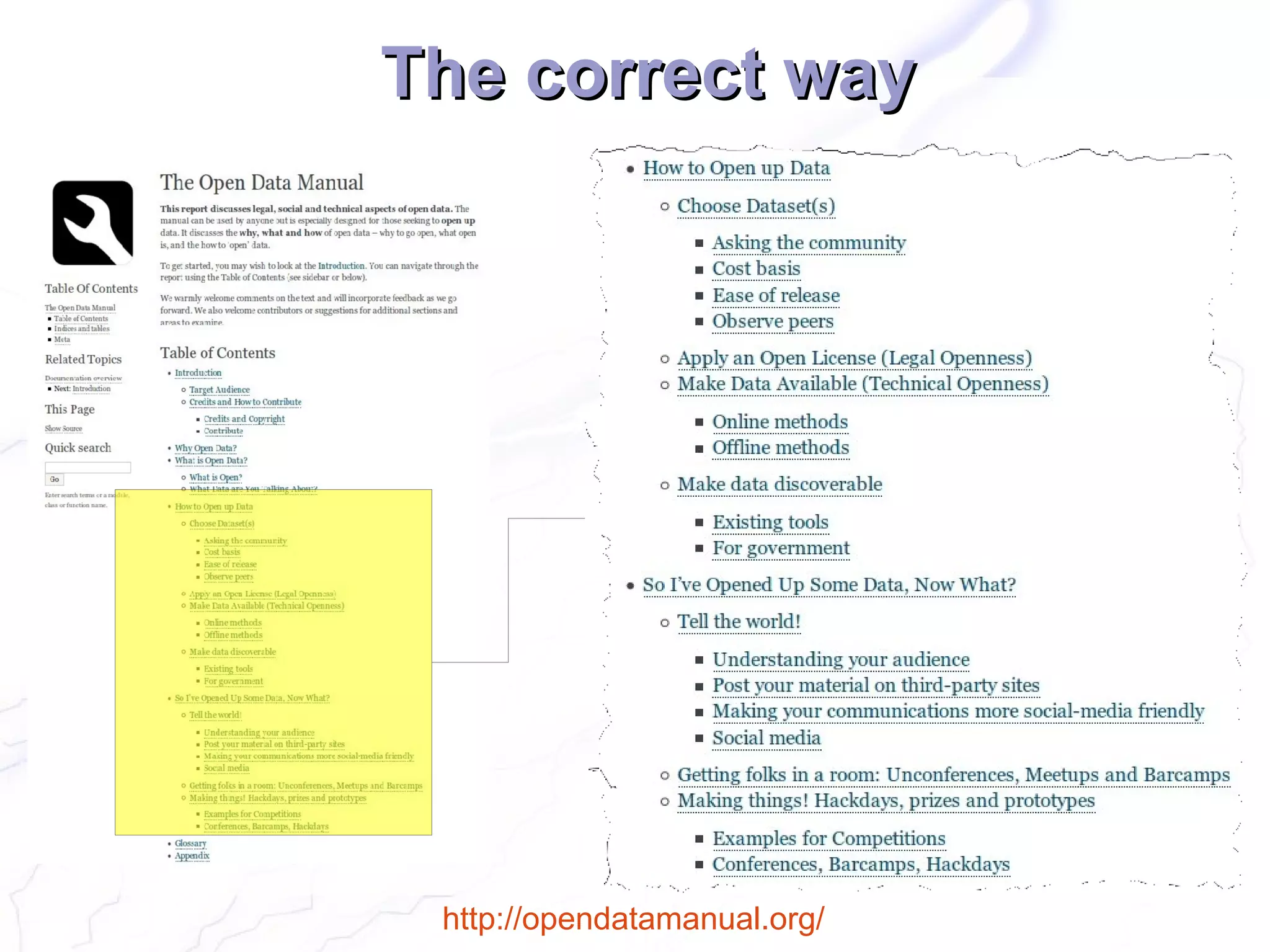 The correct way




 http://opendatamanual.org/
 