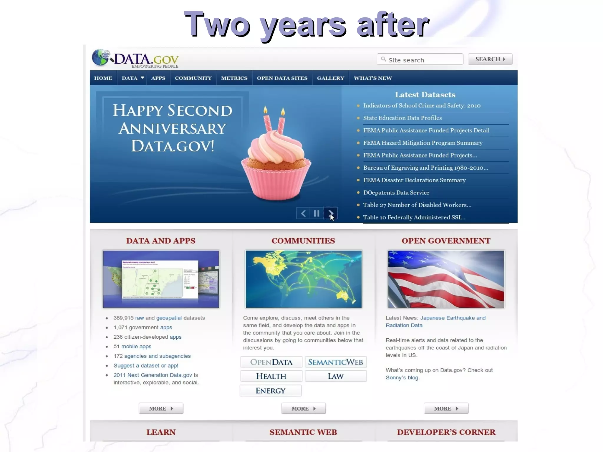 Two years after
 