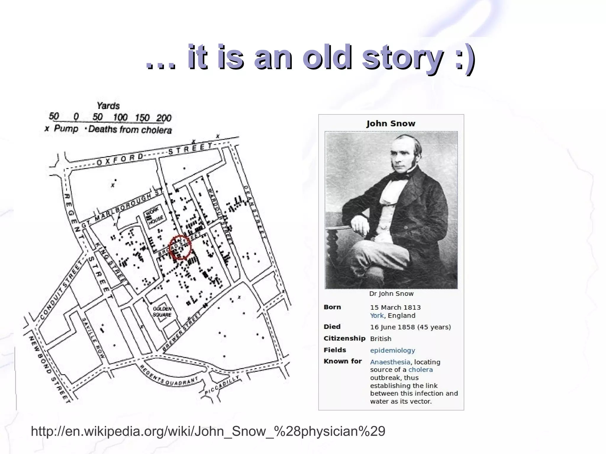 … it is an old story :)




http://en.wikipedia.org/wiki/John_Snow_%28physician%29
 