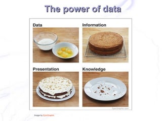 The power of data




Image by EpicGraphic
 
