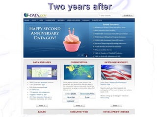 Two years after
 