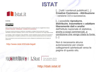 ISTAT
                                                     […] tutti i contenuti pubblicati [...]
                                                     Creative Commons - Attribuzione
                                                     - versione 3.0 o successiva.

                                                     [...] possibile riprodurre,
                                                     distribuire, trasmettere e adattare
                                                     liberamente dati e analisi
                                                     dell'Istituto nazionale di statistica,
                                                     anche a scopi commerciali, a
                                                     condizione che venga citata la fonte.
                                                     [...]

                                                     Non è necessaria alcuna
http://www.istat.it/it/note-legali                   autorizzazione per creare
                                                     collegamenti ipertestuali verso le
                                                     pagine di questo sito.




                                     http://dati.istat.it/
 