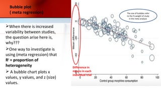 Bubble plot
( meta regression)
When there is increased
variability between studies,
the question arise here is,
why???
One way to investigate is
using (meta regression) that
R2
= proportion of
heterogeneity
 A bubble chart plots x
values, y values, and z (size)
values.
Difference in
means in each
individual trial
The size of bubbles refer
to the % weight of study
in the meta analysis
 