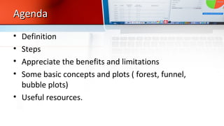AgendaAgenda
• Definition
• Steps
• Appreciate the benefits and limitations
• Some basic concepts and plots ( forest, funnel,
bubble plots)
• Useful resources.
 
