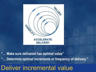 “… Make sure delivered has optimal value”
“… Determine optimal increments or frequency of delivery."
Deliver incremental value
 